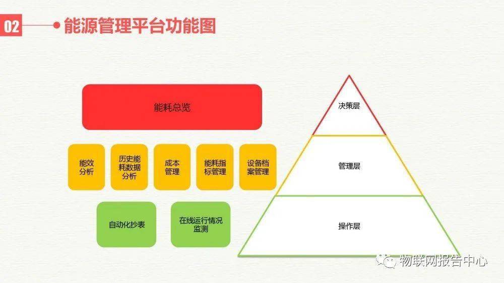 澳門一肖一特100精準免費,深入數據應用計劃_8K18.558