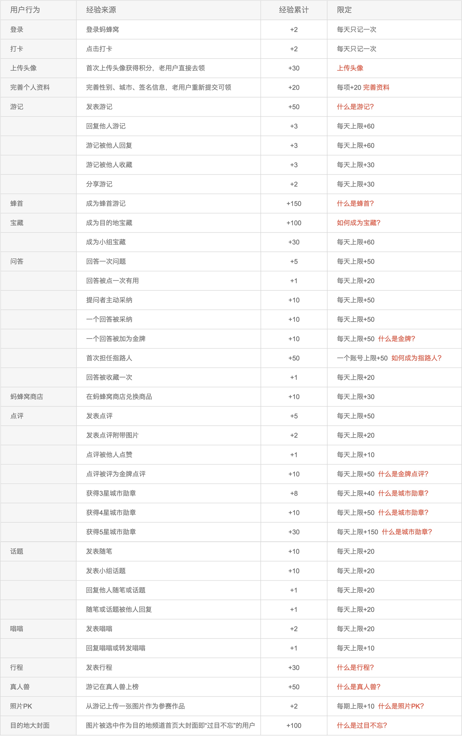 494949開獎歷史記錄最新開獎記錄,深度調查解析說明_4DM16.615