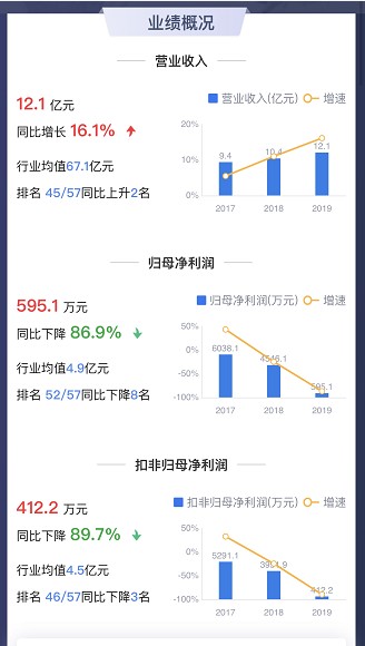 香港最快最準資料免費2017-2,系統化說明解析_HDR版57.960