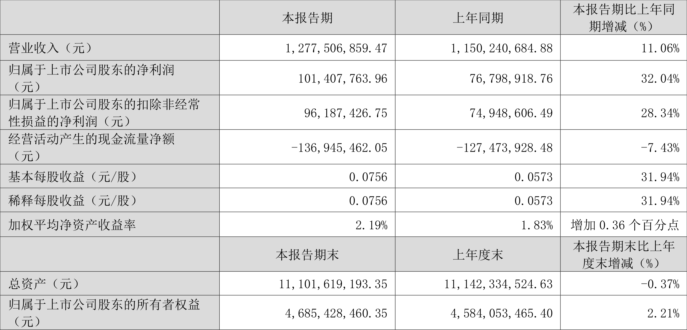 澳門六和彩資料查詢與免費查詢的風險警示，澳門六和彩資料查詢與免費查詢的風險提示