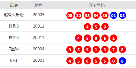 關(guān)于新澳2024今晚開(kāi)獎(jiǎng)資料的探討——警惕賭博犯罪的侵害，警惕新澳2024賭博犯罪侵害，關(guān)于今晚開(kāi)獎(jiǎng)資料的探討