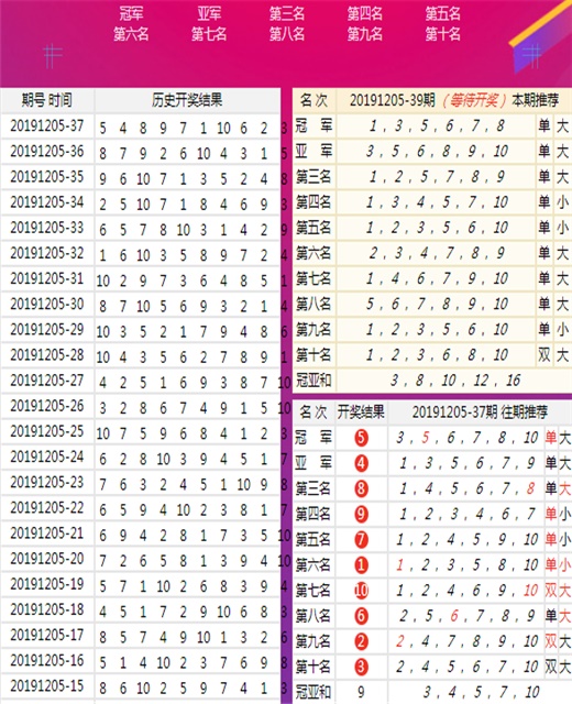 澳門六開彩開獎結果歷史與相關法律風險解析，澳門六開彩開獎結果歷史及法律風險深度解析