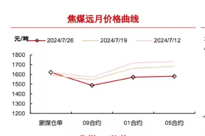 貴州六盤水最新煤價(jià)分析，貴州六盤水最新煤價(jià)深度解析