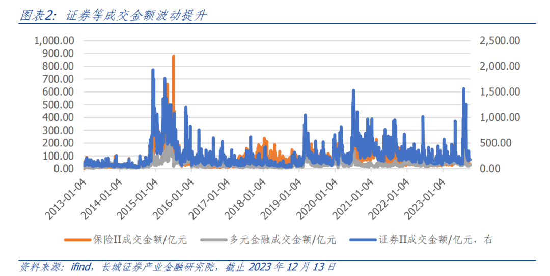 2024年重組并購股票一覽，行業趨勢與投資機會分析，2024年重組并購股票全景解析，行業趨勢與投資機會深度探討