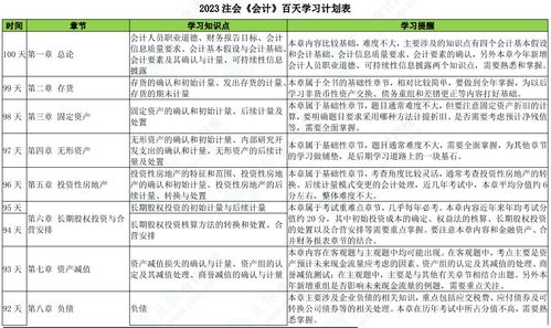 一2O24年11月25日-'330期澳門開結果,實效設計計劃解析_iPhone86.660