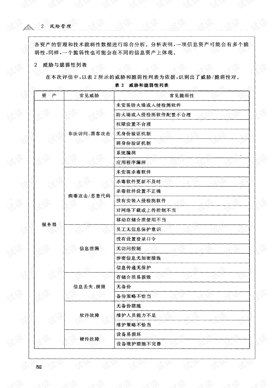 2024新奧正版資料大全,穩定評估計劃_標配版14.332