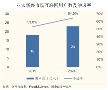 澳門最精準資料免費公開,實地策略評估數據_頂級款63.322