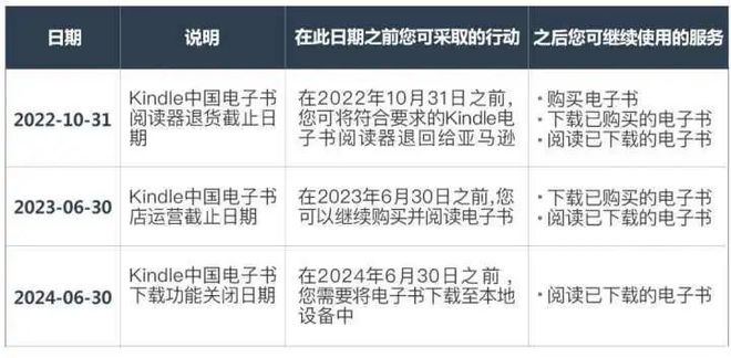 330期澳門最新資料,專業解答解釋定義_Kindle80.498