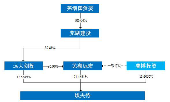 澳門六今晚開什么特馬,深度解析數據應用_HD91.188