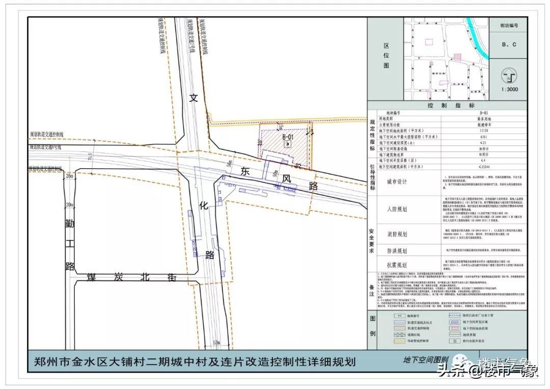 鄭州二七新區，揭開最新發展篇章，鄭州二七新區揭幕最新發展篇章