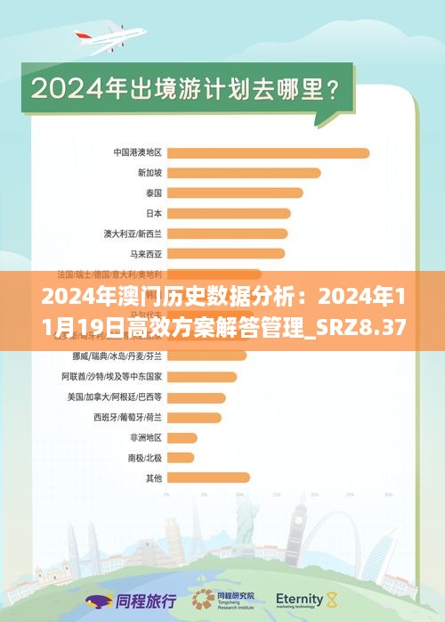 2024年澳門歷史記錄,廣泛方法解析說明_動態版78.645