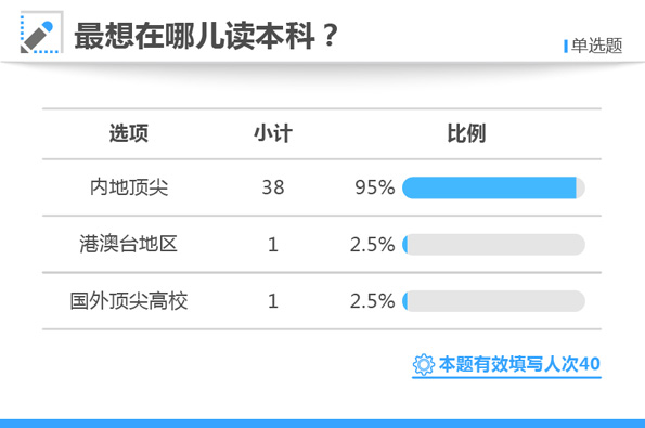 白小姐三肖三期免費開獎,數據資料解釋定義_豪華款25.589