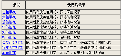 626969澳彩資料大全2022年新功能,科學(xué)評(píng)估解析說(shuō)明_Holo70.345