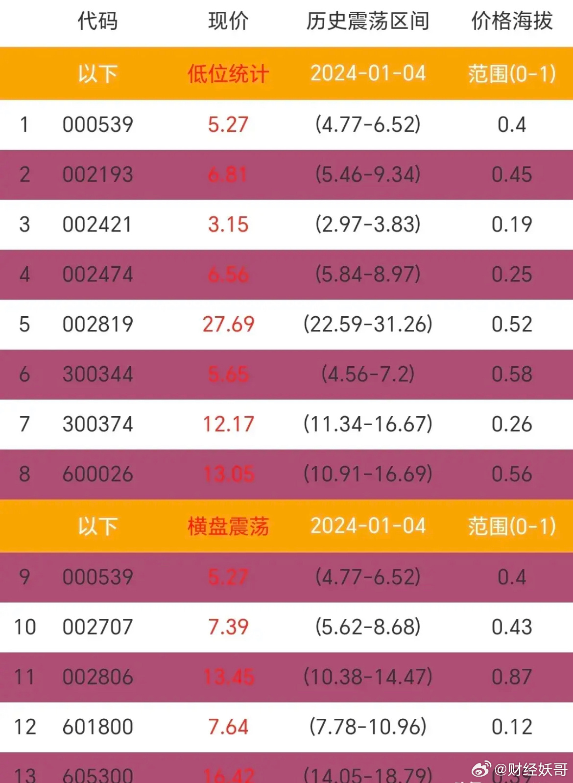 港澳研究院買馬開獎,廣泛方法評估說明_XT81.10