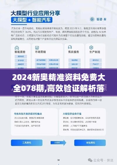 2024新奧精準(zhǔn)資料免費大全078期,高速響應(yīng)解決方案_RX版22.134