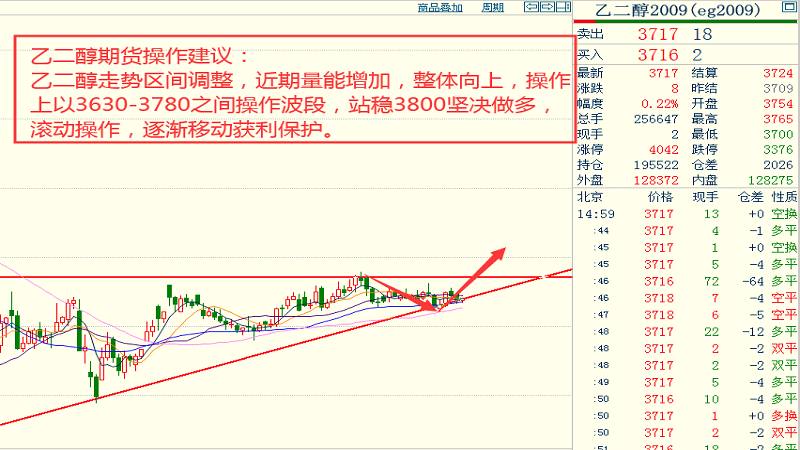 2024老澳門今晚開獎號碼,數(shù)量解答解釋落實_Advance18.54