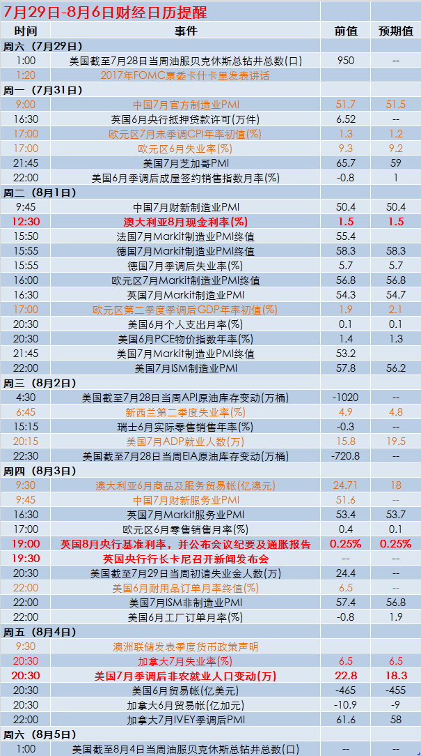 2024年新澳開獎記錄,數據導向實施策略_3651.574