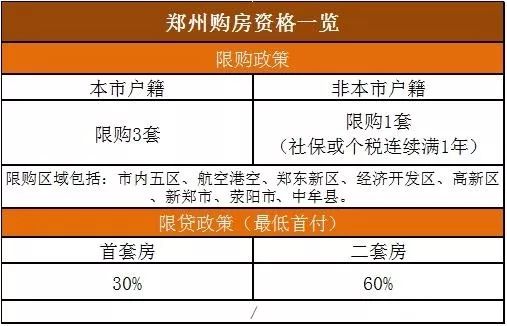 張家港市最新限購政策深度解讀，張家港市最新限購政策詳解