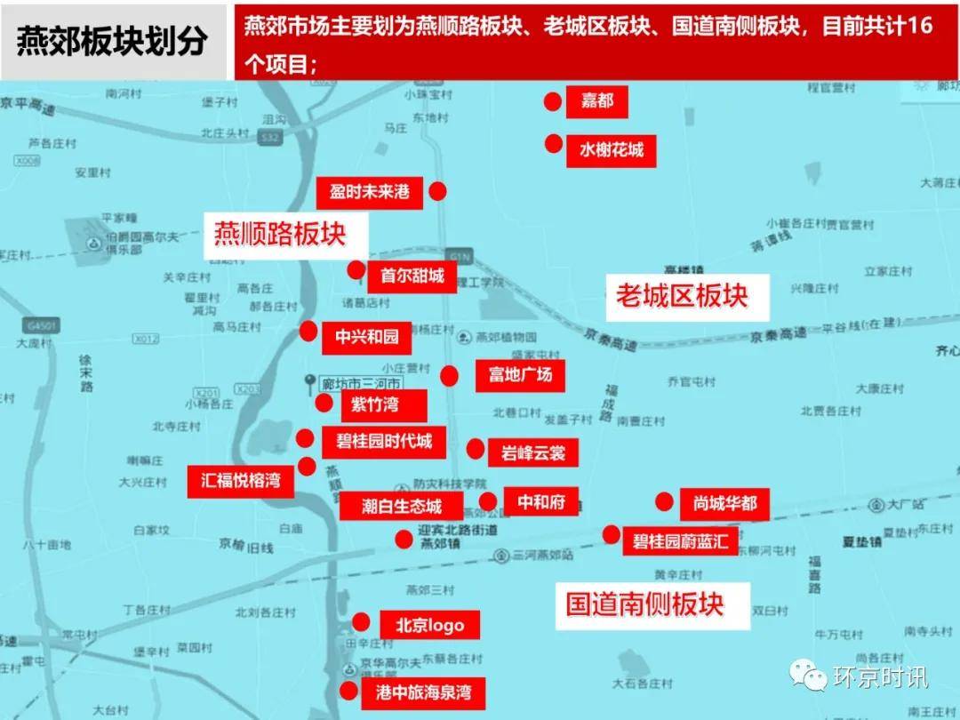 河北固安房價最新消息，市場走勢與影響因素分析，河北固安房價最新動態，市場走勢與影響因素深度解析