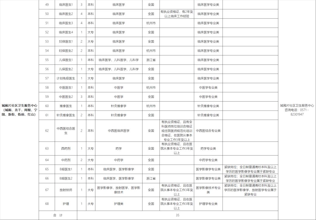 蕭山最新招聘信息網——連接企業與人才的橋梁，蕭山最新招聘信息網，企業人才橋梁連接站