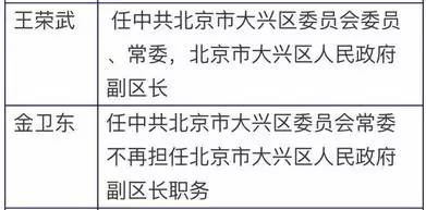 平谷區新任領導周澤光最新任命，展望未來的新篇章，平谷區新任領導周澤光上任，開啟未來新篇章