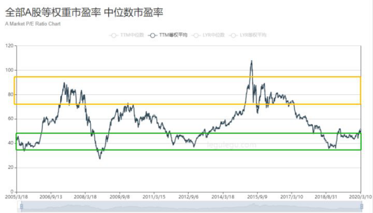 揭秘2004年大牛市的最佳時間，股市繁榮背后的投資機遇與挑戰，揭秘2004年牛市的投資機遇與挑戰，繁榮背后的時間選擇與風險挑戰