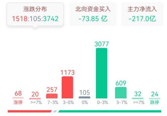 第三個國九條會開啟A股牛市的探討，第三個國九條，開啟A股牛市的探討與展望