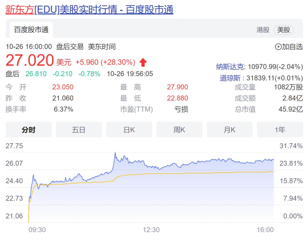 下周一有望暴漲的潛力股，市場分析與展望，下周一潛力股暴漲預期，市場分析與未來展望