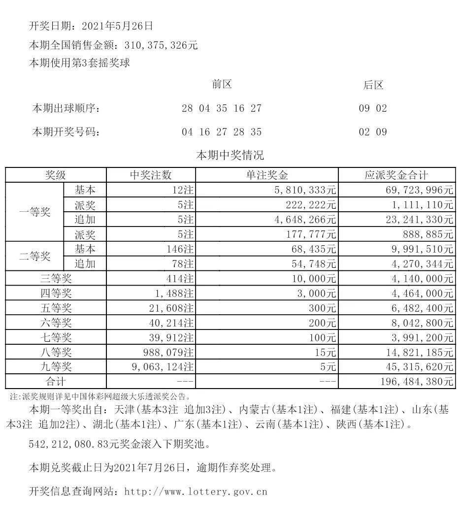 新奧碼開獎結果查詢,廣泛的關注解釋落實熱議_擴展版27.912