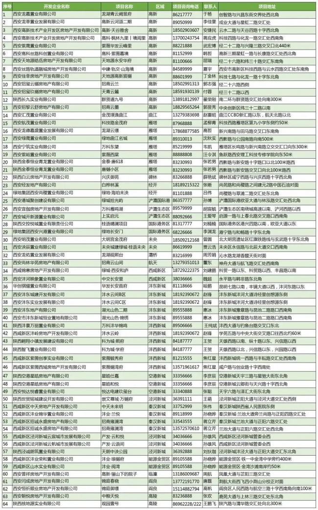 新奧門內部免費資料精準大全,全面分析說明_模擬版22.18