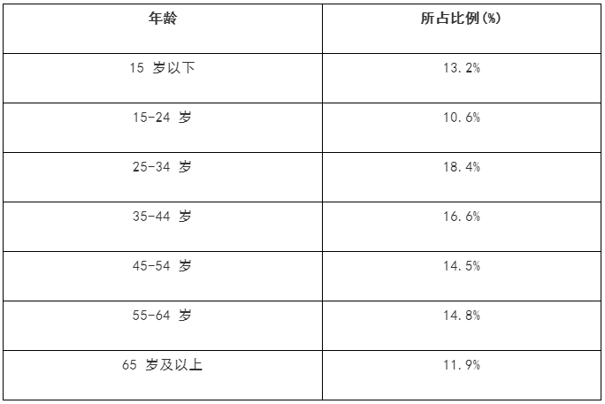 2024新澳門歷史開獎記錄,標(biāo)準(zhǔn)化實(shí)施評估_Advance75.15