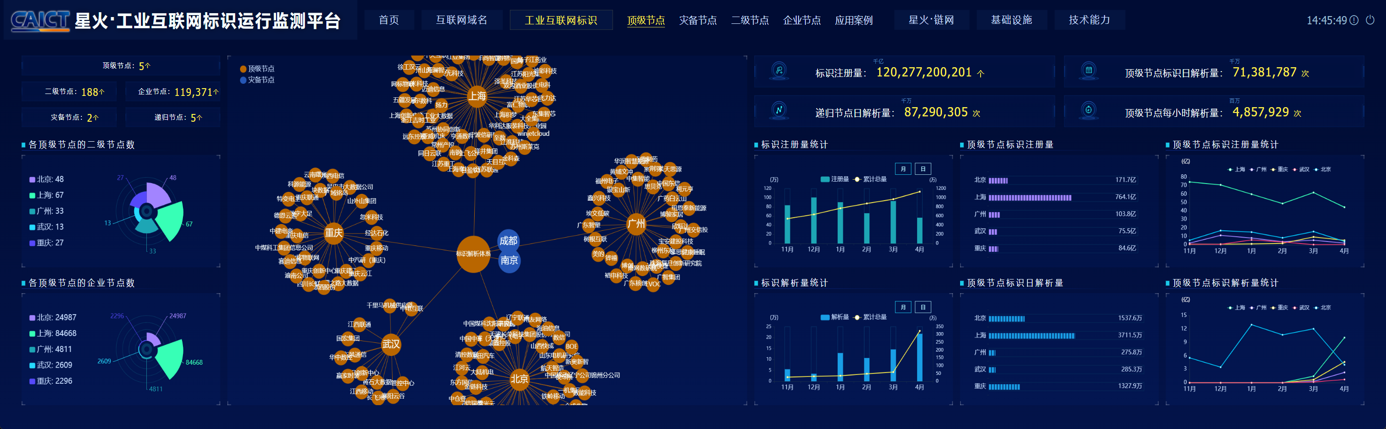 熱點 第322頁