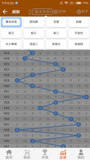 二四六香港內部期期準,預測分析說明_創(chuàng)新版79.926