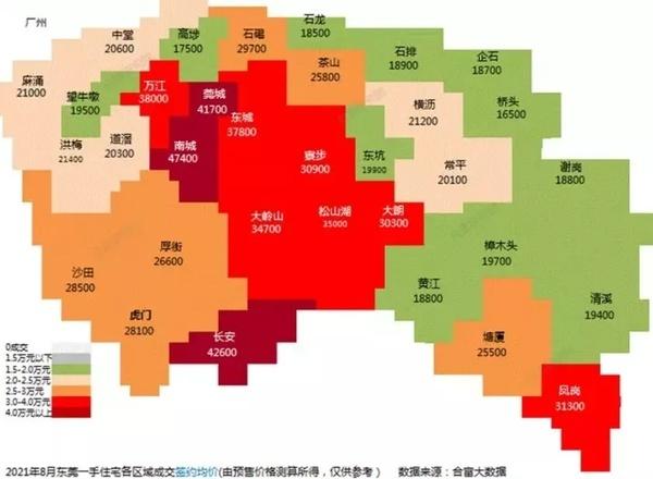 東莞南城房價最新消息，市場走勢、影響因素與未來展望，東莞南城房價動態，市場走勢、影響因素及未來展望