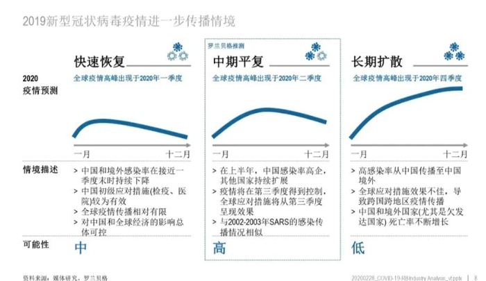 2024年11月新冠高峰,實時數據解釋定義_鉑金版25.365