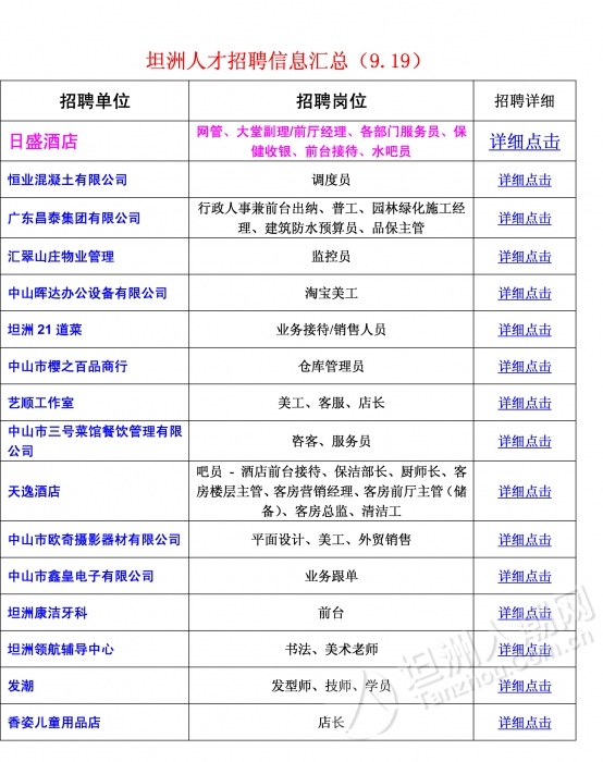 涵江最新招聘信息招聘概覽，涵江最新招聘信息全面解析