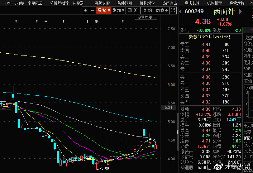 津勸業股票最新消息全面解讀，津勸業股票最新消息全面解讀與分析