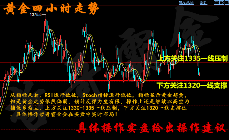 黃金走勢今晚最新消息，市場動向與影響因素分析，黃金走勢最新動態，市場動向與影響因素深度解析