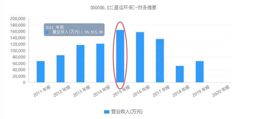 埃夫特連續(xù)虧損為何沒被退市，深度解析與前瞻，埃夫特連續(xù)虧損背后的原因解析，為何未被退市及未來展望