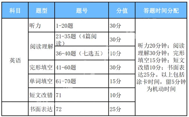 內蒙古最新喪葬費標準及其影響，內蒙古喪葬費最新標準及其社會影響分析