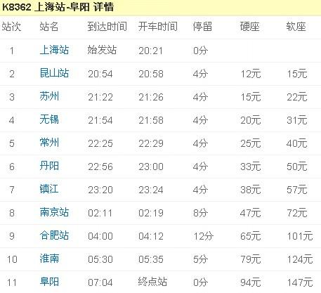 淮南G2最新時間表，掌握出行節奏，暢游淮南美景，淮南G2最新時間表，掌握出行節奏，暢游淮南美景攻略