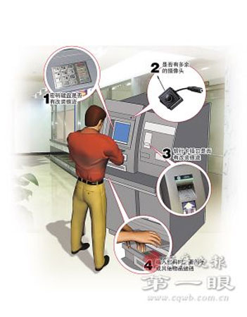 取款機偷錢最新方法，警惕新型犯罪手段，警惕新型取款機犯罪手段，最新取款機偷錢方法揭秘