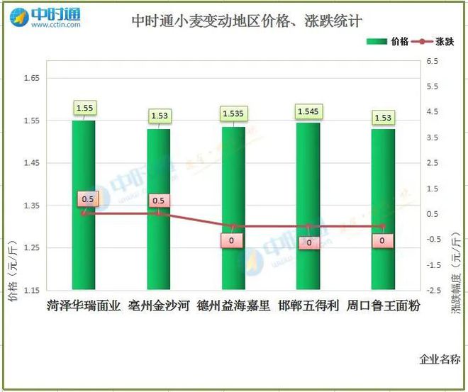 4933333鳳凰開獎結果,穩定執行計劃_戰略版80.488