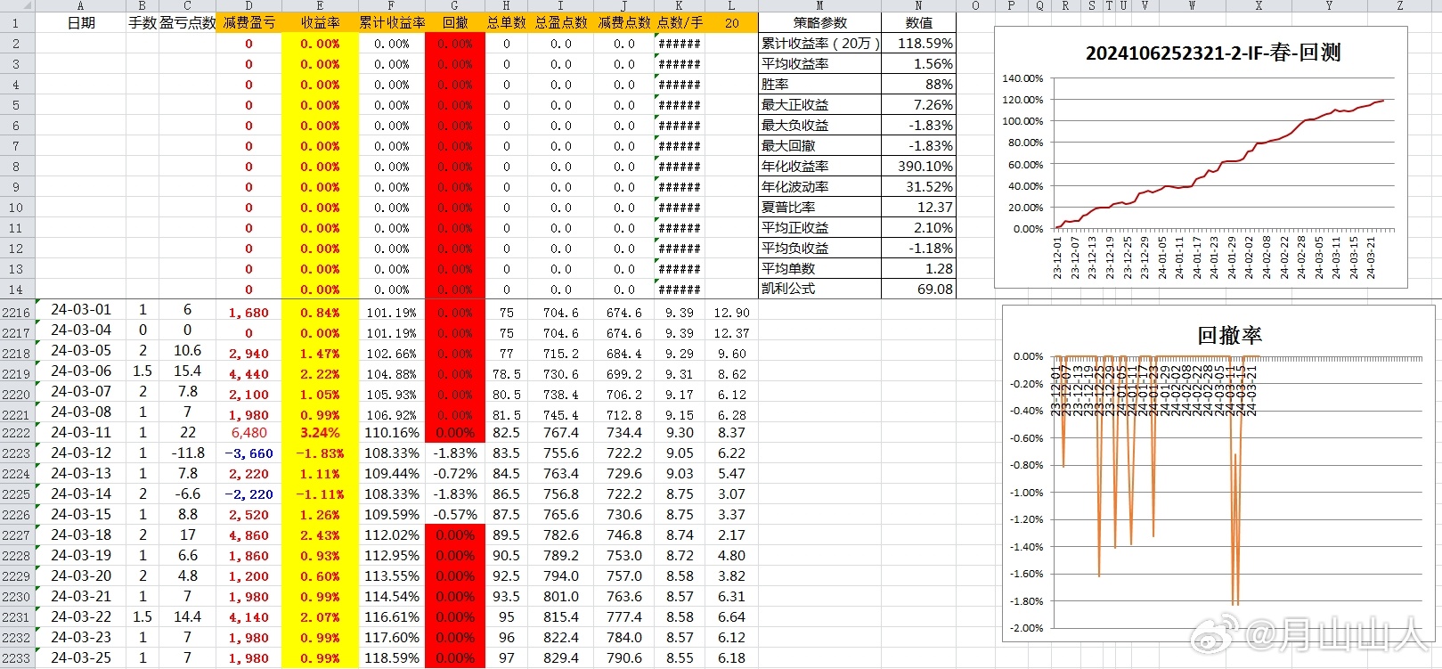 2024新奧歷史開獎記錄,全面數據分析方案_SHD92.117