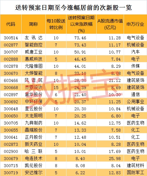 澳門100%最準一肖,收益成語分析落實_旗艦款35.591