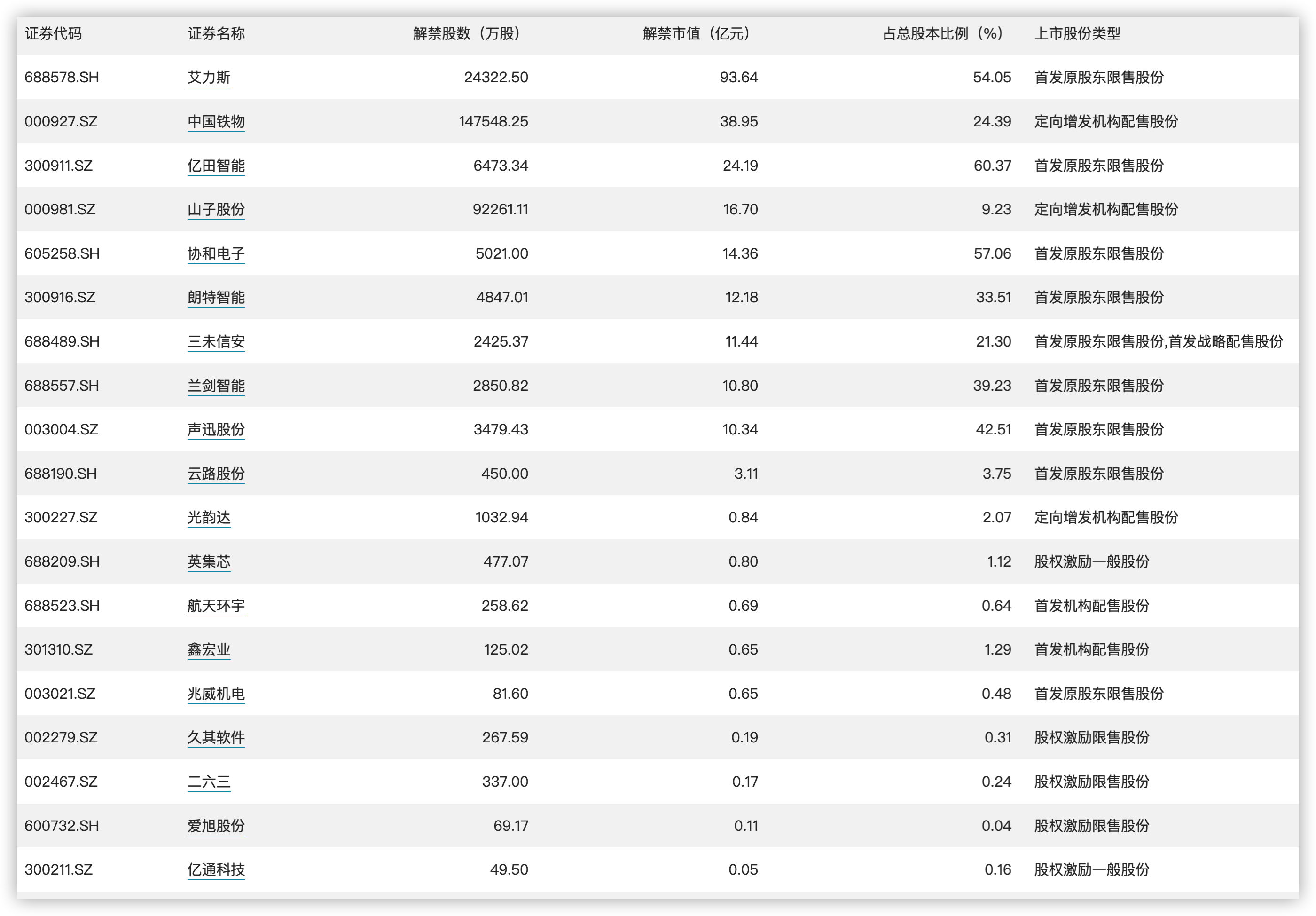 2024澳門免費資料,正版資料,實踐性計劃實施_Gold95.70