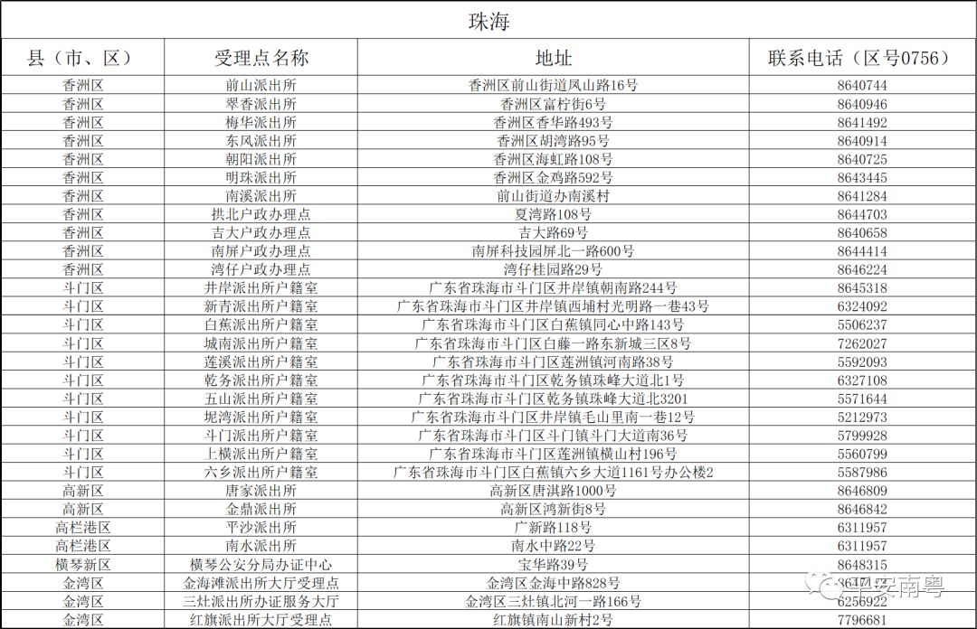 2024澳彩開獎記錄查詢表,涵蓋了廣泛的解釋落實方法_復古版11.872