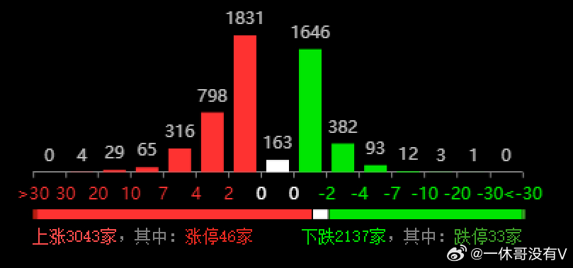 三中三必中一組澳門,數據執行驅動決策_VR61.861