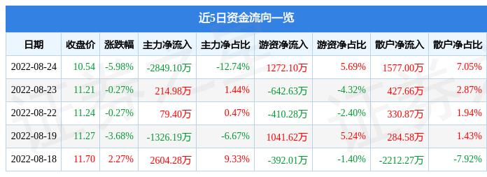 航天機電股票最新消息深度解析，航天機電股票最新消息深度解析與投資策略探討