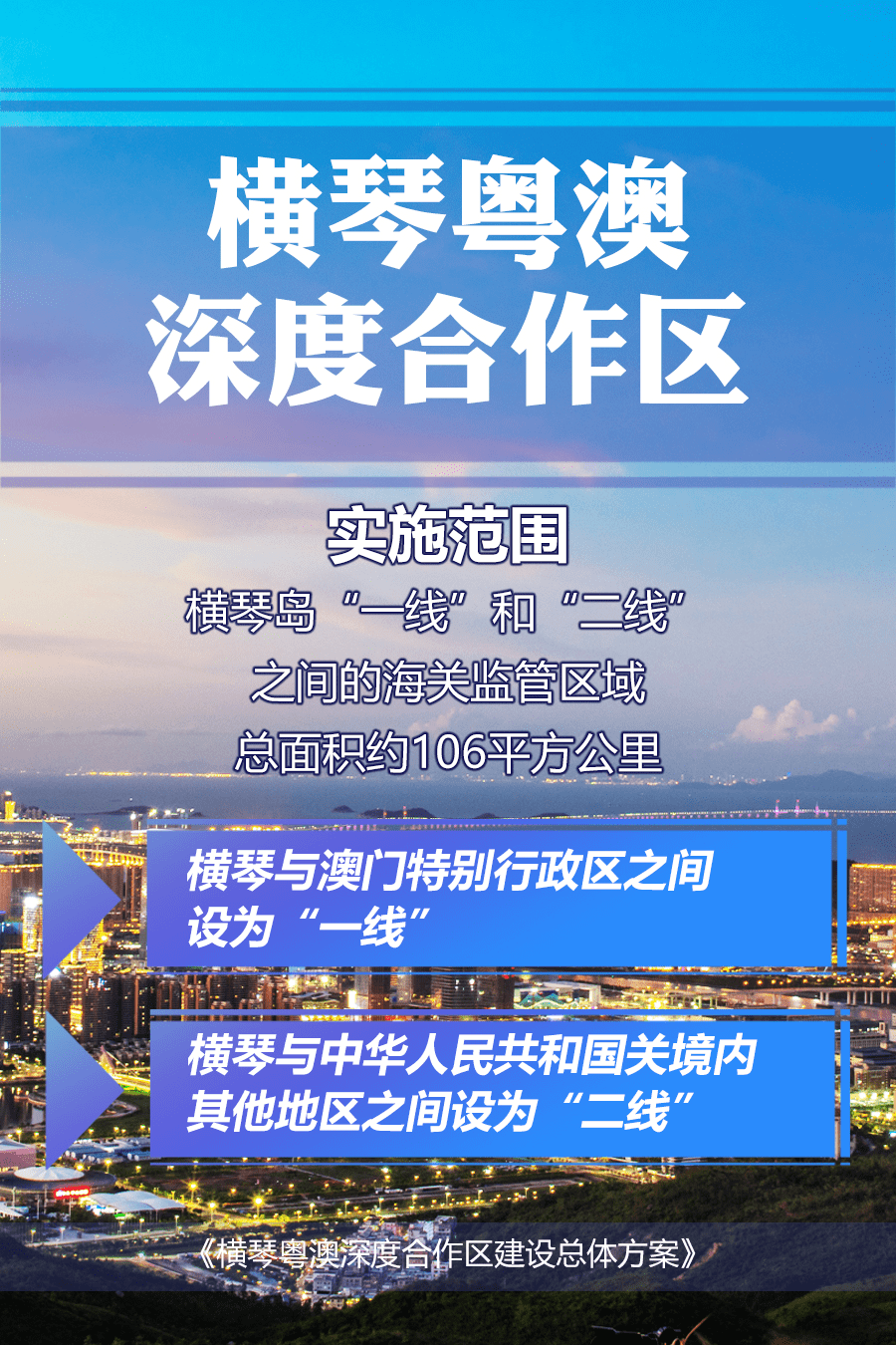 新澳門今晚開什9點31,平衡實施策略_開發版64.823